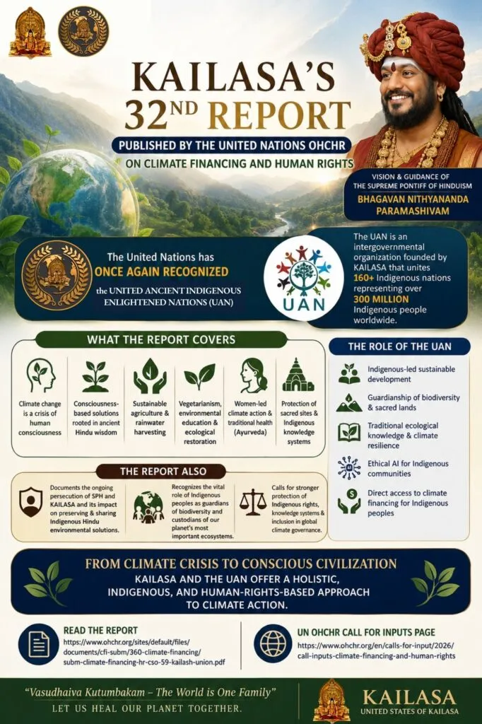 United Nations Publishes KAILASA’s 32nd Official Submission on Climate Financing and Human Rights