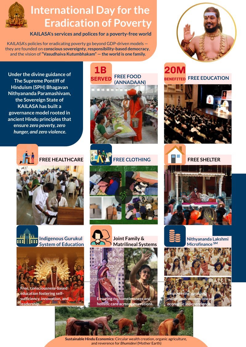 International Day for the Eradication of Poverty